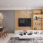 Cho thuê căn hộ 1-2-3pn dự án the sun avenue, số 28 mai chí thọ phường an phú tp thủ đức