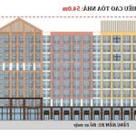 Siêu phẩm căn hộ hà nam giá chỉ 1,4 tỷ view công viên sun world, trung tâm thành phố phủ lý.