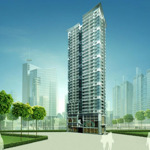 Chính chủ bán căn hộ 89 phùng hưng, hà đông, 81m2, 3 phòng ngủ, 2 vệ sinh giá rẻ lh 0973705776