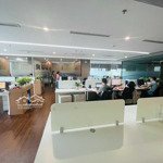 Bql chính chủ cho thuê mỹ đình plaza - trần bình - dt 100m2-200m2-300m2-500m2-1000m2 từ 170k/m2