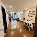 Cần bán nhanh căn hộ 75m tòa b chung cư eco dream - 300 nguyễn xiển