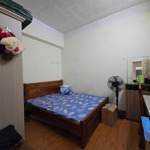 Giá rẻ nhất toà ct4b xa la không căn nào rẻ hơn - diện tích: 63m2