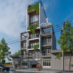 Nhà siêu hót nguyễn văn cừ 102m2, 7 tầng, thang máy gara 2 ô tô
