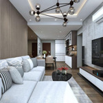 Giỏ hàng thuê lexington (office - 1pn) giá chỉ từ 9.5 triệu, gần các tttm sầm uất, tiện ích đầy đủ