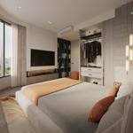 Bán căn hộ 1pn (40m2) tòa s1 giá 2,3 tỷ hưởng đủ chính sách chiết khấu của cđt