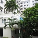 Cần cho thuê căn hộ hưng vượng 2, trung tâm phú mỹ hưng, quận 7 giá tốt