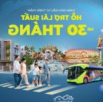 Phòng kinh doanh vinhomes mở bán quỹ căn biệt thự liền kề chỉ 9 tỷ xây 5 tầng vinhomes ocean park