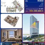Quỹ căn đẹp nhất dự án kepler vị trí đất vàng lh ngay e hương 0938555519