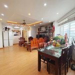 Bán nhà view hồ trí đức lê đức thọ | 120m | 6 tầng | mt 7m | nhỉnh 20 tỷ