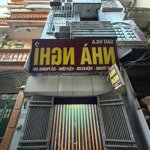 Bán nhà thuỵ khuê ngõ ô tô, gần phố 3 bước chân, dòng tiền hàng tháng 28 triệu