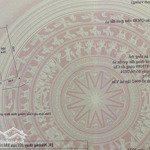 Bán mảnh đất siêu hiếm bìa làng 80m2 tiên dương qh đường 24m- giá đầu tư.