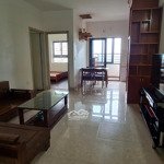Cho thuê căn hộ đầy đủ nội thất giá chỉ 5.5tr/tháng - trung tâm tp vinh