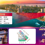 Căn hộ sun symphony đà nẵng, quỹ căn duplex và penthouse view trực diện sông, pháo hoa. ck đến 21%