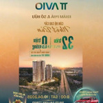 Sở hữu căn hộ chuẩn nhật tt avio - thanh toán đàm phán theo khả năng.