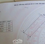 Siêu phẩm hàng hot tại tdp thanh xuân, gk, bk, vp