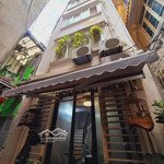 Cần bán gấp nhà hòa bình, đống đa 43m2x6t dân xây kcbt chắc chắn, mặt phố chỉ 50m giá 7 tỷ 1 có tl