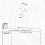 Chính chủ cần bán vài nền đất đẹp ở bình long, giá hợp lý cho anh chị nào cần ở hoặc đầu tư