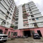 Cần bán gấp chung cư cao cấp 172 trần bình, mỹ đình 2, chính chủ không tiếp môi giới