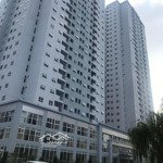 Bán căn hộ full đồ - chỉ việc xách vali về ở
căn a14 | diện tích: 56m2 | 2pn 1wc | giá: 4,2tỷ