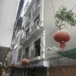 Nhà mới cứng thang máy 350kg - ô tô đỗ cửa - sát phố an sinh đỉnh