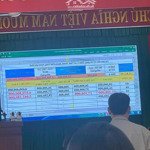 Bán đất tại vinh hải, phú lộc, 1,3 tỷ, 127 m2, chính chủ