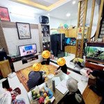 Bán nhà tứ hiệp 5 tầng chỉ 30m ra ô tô tránh nhau - trung tâm tứ hiệp - gần trung tâm thương mại