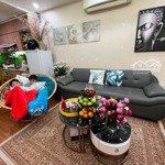 Bán Chung Cư Ct17 Tầng Cao View Đẹp - Full Nội Thất - Tiện Ích Bạt Ngàn ,Vị Trí Tuyệt Vời , Gần T