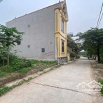 Nhà ai còn đất đep em có lô đất siêu xinh ngay trung tâm xã thụy hương chương mỹ
thông tin em