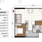Cần đi gấp căn opal boulevard 77m2 chỉ 2.78 tỷ,đông nam, có nội thất,có sổ,lh e duyên: 0981480461