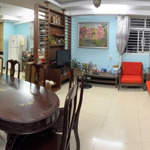 Bán căn penthouse chung cư h2 đường hoàng diệu, quận 4|199m2, 3pn| hàng hiếm - lh ngay 0348 182 622