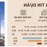Rổ hàng ngoại giao ban công sân vườn rộng dự án happy one sora chính thức nhận booking giá từ 2 tỷ