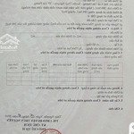 Siêu phẩm 289,9m2 với mặt tiền 10m tại phường dương quan thủy nguyên giá cực kì hấp dẫn