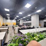Cho thuê văn phòng vinhomes technopark gia lâm - hà nội: dt 100 - 200 - 300 - 500 - 2700m2