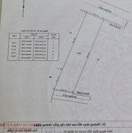Bán lô đất 2mt hẽm 12m nguyễn thị rành xã nhuận đức củ chi _ dt 12 x 53 có 623m thổ cư _