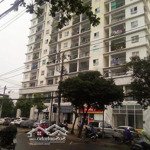 đất mặt tiền bờ kè tham lương đường 16m, diện tích 12x20m sổ vuông vức