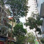 Biệt thự thô la khê-hà đông 150m2x5 tầng (hầm) 23 tỷ chân chung cư, 3 bước ra ga tàu, kd ở sướng