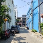 Bán đất mặt tiền trần khánh dư vị trí đẹp giá tốt
