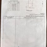 Nhà mặt tiền đường nguyễn thị minh khai kế chợ xuân khánh, cách vincom 200m - giá chốt cực tốt