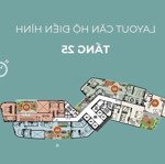 Penhouse thảo điền green - nhận booking