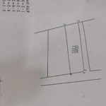 Bán đất kiêu kỵ - gia lâm - lô góc - hoa hậu - ô tô 7 chỗ vào đất - 123m2 - 7,7 tỷ.