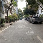 Bán nhà hoa khôi hoàng như tiếp - 8 tầng thang máy - ô tô tránh - full nội thất cao cấp