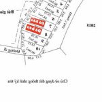 Hàng phân lô f0 giá chưa đến 1 tỷ cho anh chị an cư lập nghiệp, giá rẻ nhất huế