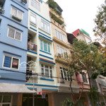 Giảm gía 500 triệu cần bán gấp nhà ngô thì nhâm - phan đình giót - ngô quyền - tố hữu -quang trung
