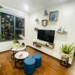 Căn hộ hà nội homeland 58m2 2pn 2wc đầy đủ nội thất, sẵn sổ, cửa tây nam