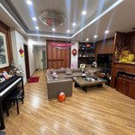 124m- 3 ngủ, 2wc, 2 ban công- tòa a chung cư flc land mark tower số 5 lê đức thọ -vew đẹp nhất