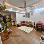 Bán gấp 75m 2 ngủ 2vs tòa bmm , kđt chung cư xa la quận hà đông, hà nội sổ hồng sử dụng lâu dài .