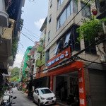 Bán gấp nhà phân lô hoàng quốc việt dt 36m x7t mt 6m ô tô chạy vòng quanh kinh doanh 0988663659