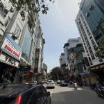 Phố vọng.hai bà trưng.siêu khủng bđs quyền lực giá trị bền vững theo thời gian,xây building cực đẹp