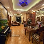 Cực phẩm ct36-cần bán căn ct36a định công-dt 104m2-3n 2vs-giá 6.x tỷ(giá thương lượng).