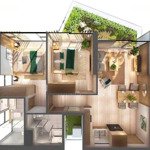 Bán cc eco retreat long an, 35 triệu / m2, 35m2, 1pn, 1wc, pháp lý đầy đủ, hot!